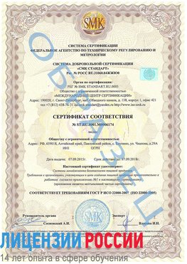 Образец сертификата соответствия Новомичуринск Сертификат ISO 22000